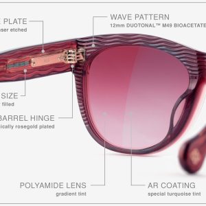 Luxury Japanese eyewear – Mila Elderberry Serenade sunglasses, acetate in Elderberry Serenade, Scarlet Blush lenses, 18ct Rosegold plating, Filter Category 1, name plate zoom.