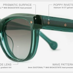 Luxury Japanese eyewear – Mila Herb Garden sunglasses, acetate in Herb Garden, Foliage Shade lenses, 18ct Gold plating, Filter Category 2, details zoom.