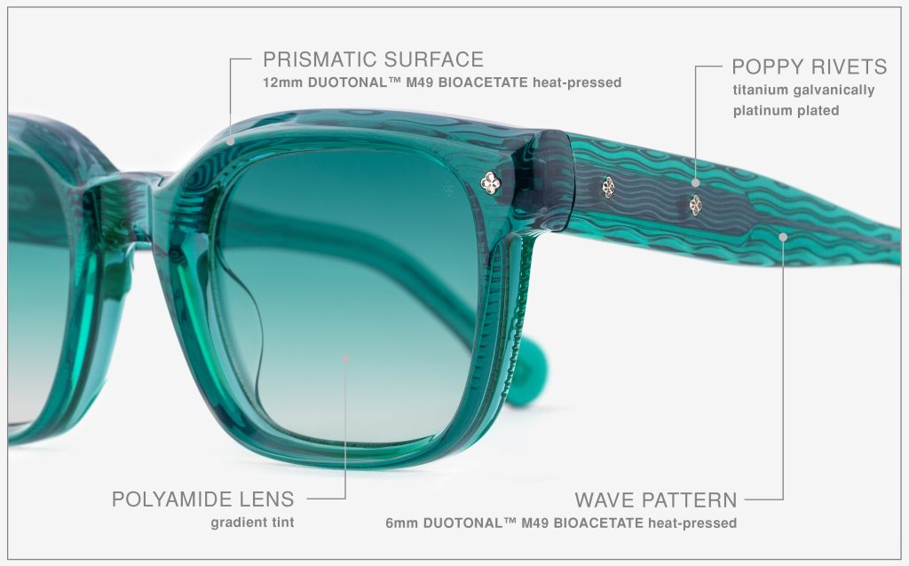 Detail view – Quijano Malachite Abyss acetate texture, Platinum plating, luxury Japanese eyewear
